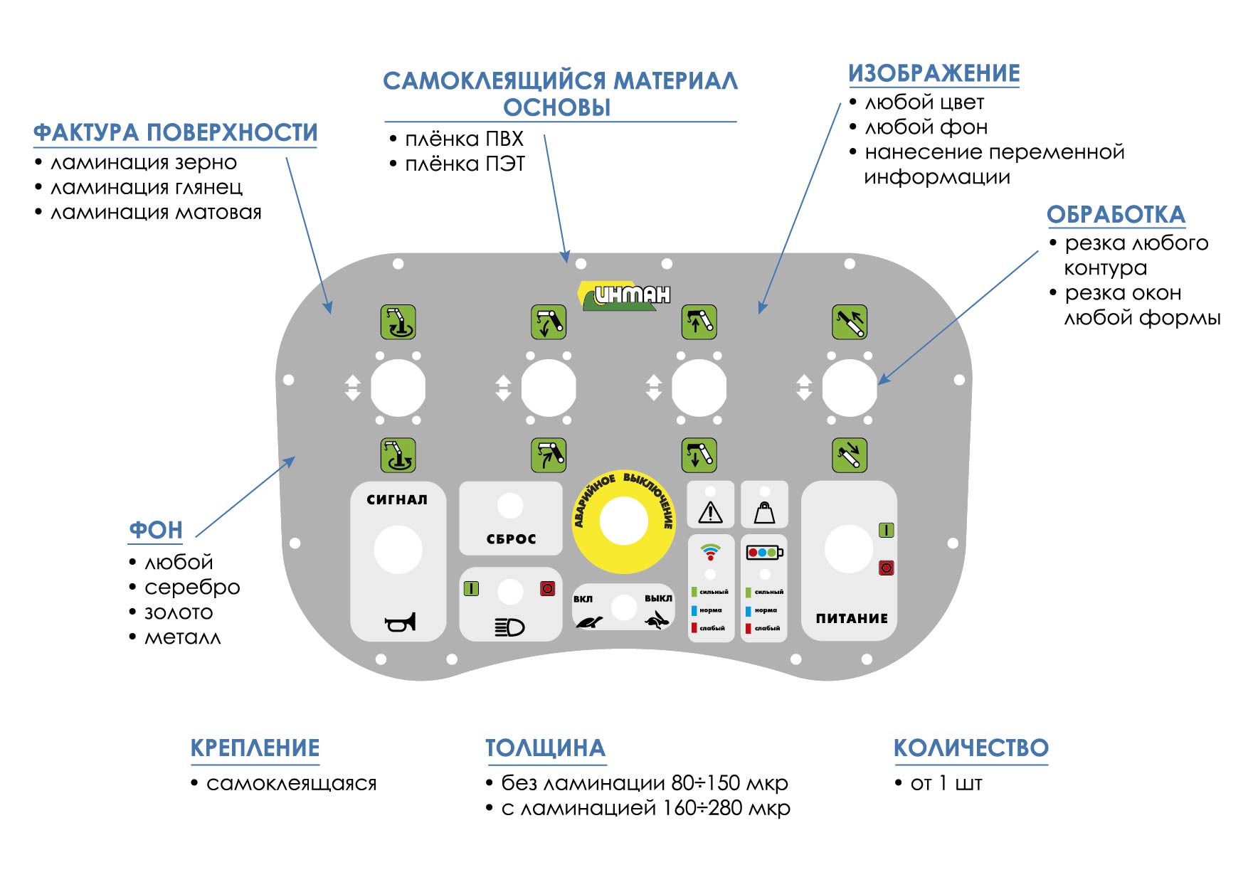 1-licevye-plenochnye-paneli